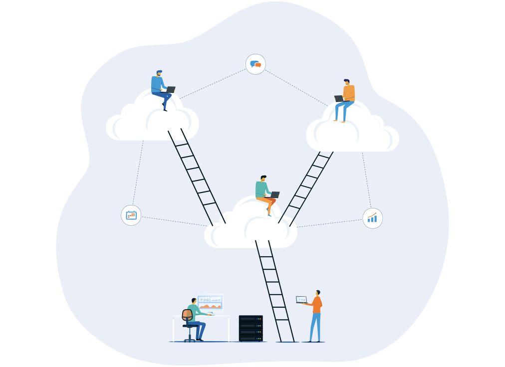Multi-cloud-cupport
